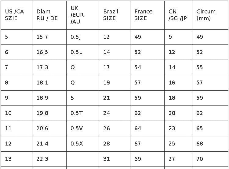 Men's Tungsten Carbide Ring Two Tone Black Gold Faceted Beveled Band Size 9